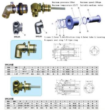 Srcj Rotary Joint To Connect A Casting Machine